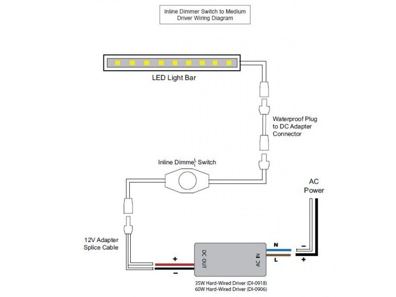 12 Volt DC Single Color LED Dimmer-des-01 images